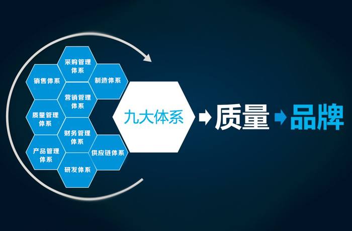 LED灯杆屏,灯杆屏 LED灯杆屏,灯杆屏